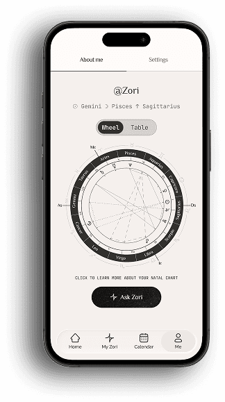 Phone showing natal chart interface